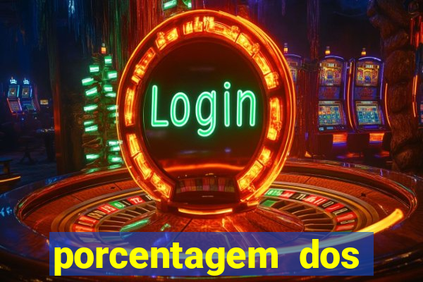 porcentagem dos slots pragmatic